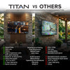 Titan L300 Mini-LED QNED Outdoor TV, Full Sun, IP65 Smart Weatherproof TV, 4K HDR, 120 Hz, Web AI OS, 1500 Nits, Wi-Fi 6E, Dolby Vision, Outdoor TV Cover, Slim Bezel, 2 Year Warranty