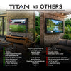 Commercial Titan Weatherproof Outdoor TV Full Sun QNED 4K Smart TV powered by LG WebOS, Bonus: Premium Tv Cover